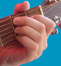 Guitar chord picture of B7
