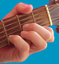 Guitar chord picture of Dm