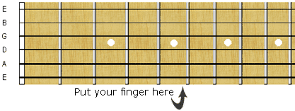 Tune guitar strings